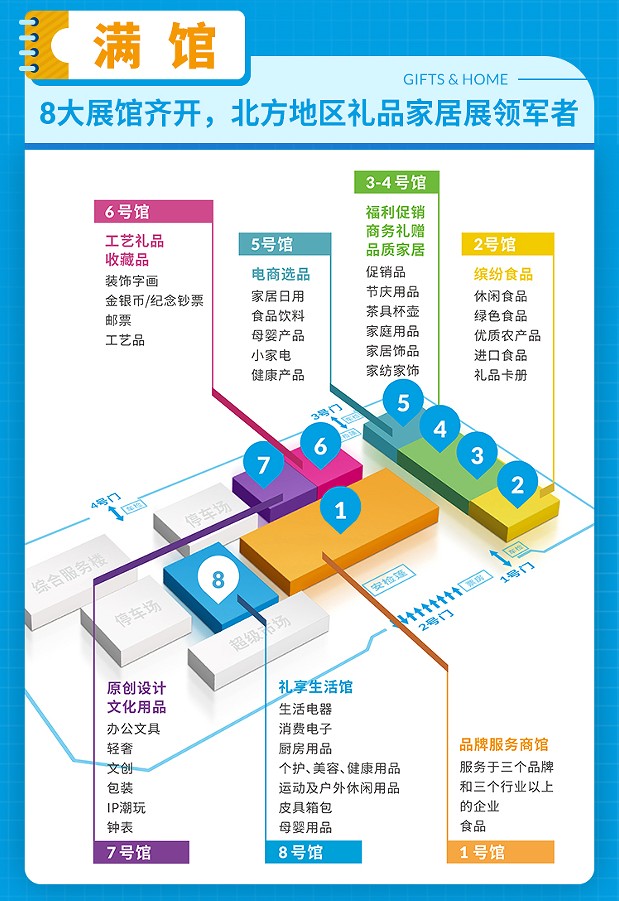 北京國際禮品贈品及家庭用品展覽會