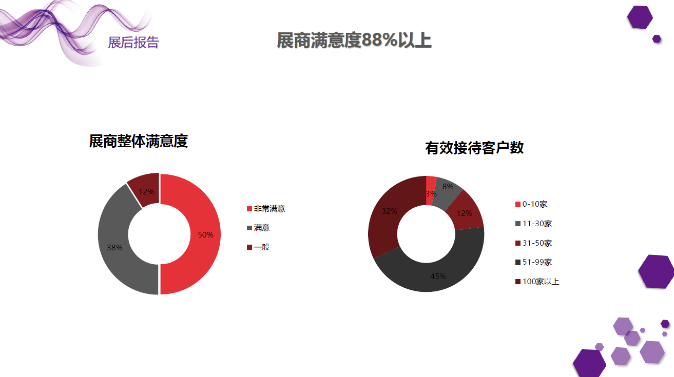 中國嬰童用品展覽會