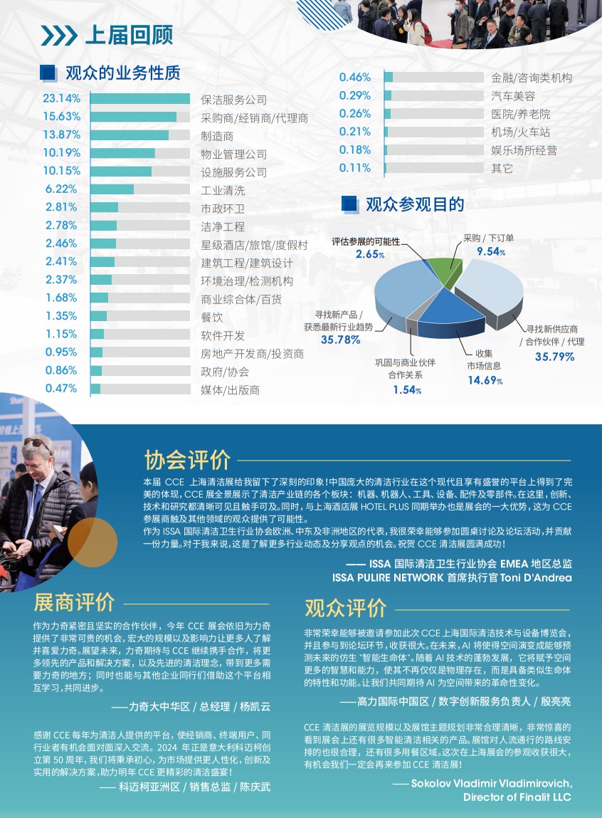 上海國際清潔技術及設備展覽會