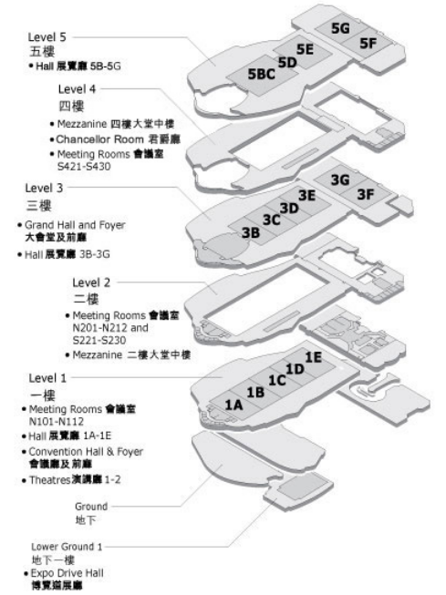 香港家庭用品展覽會