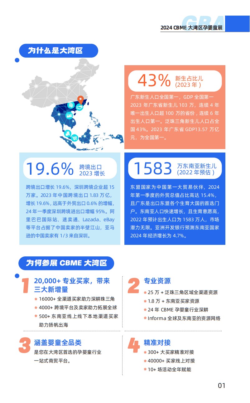 深圳國際孕嬰童及跨境展覽會